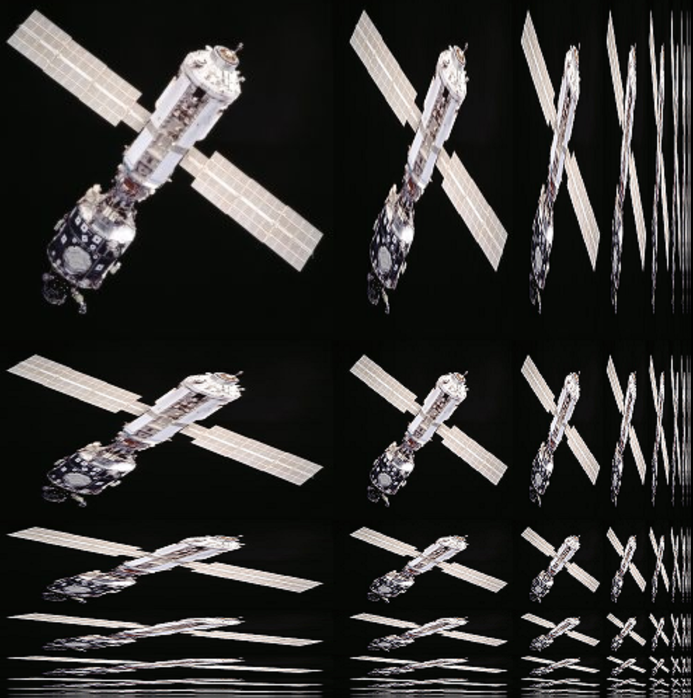 Anisotropic