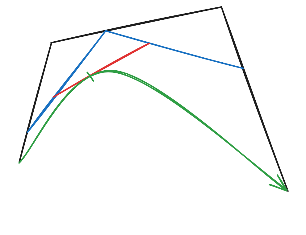 Bezier 4