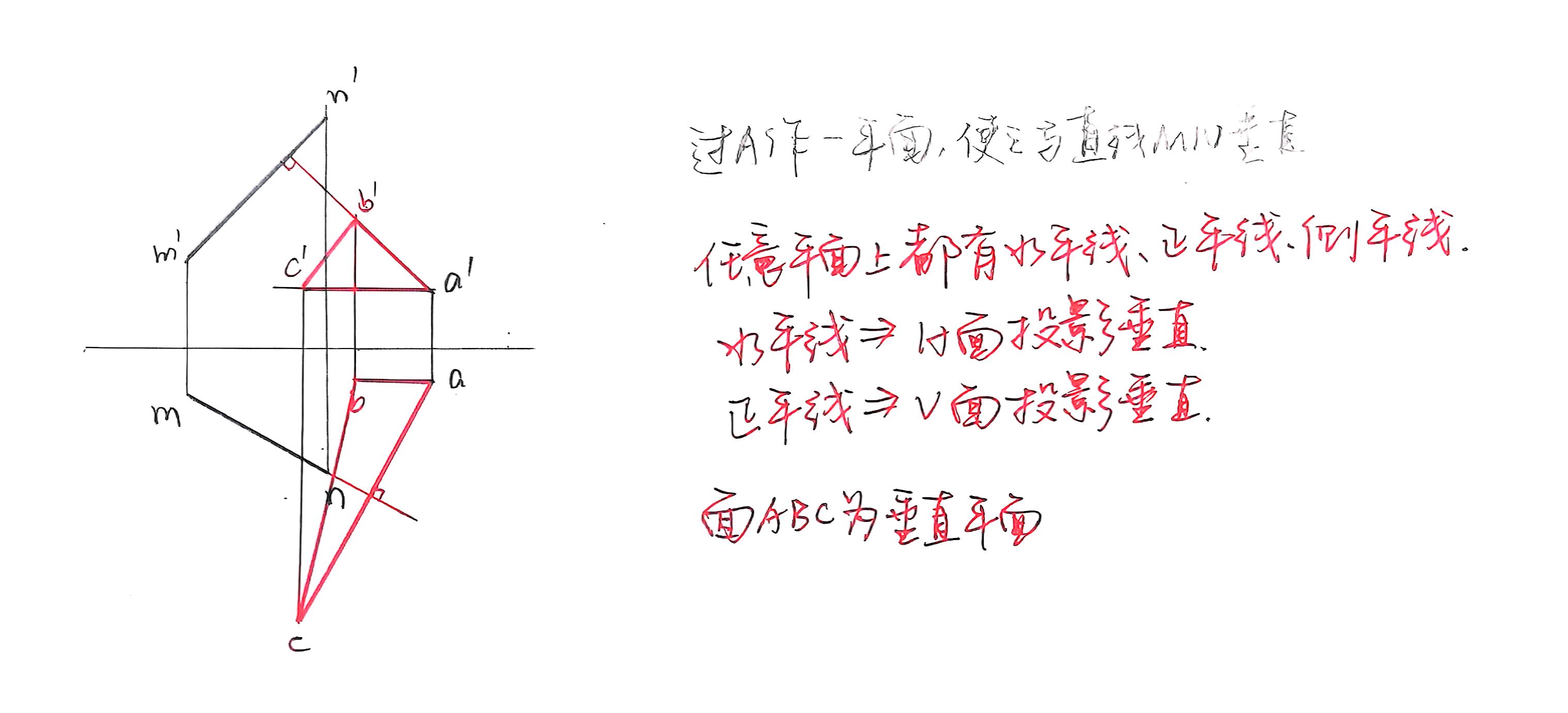过点作平面，与另一直线垂直