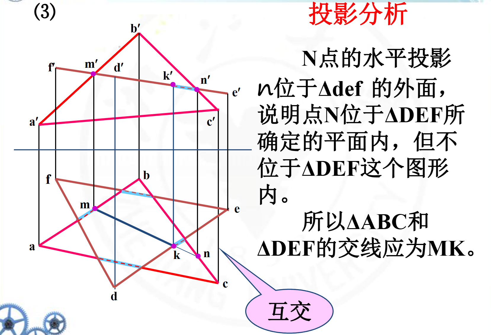 求平面和平面的交线