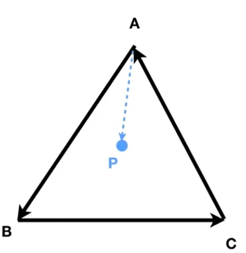 example